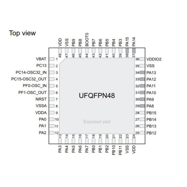 Integrated Circuit Chip STM32F072CBU6TR ARM Microcontrollers IC STM32F072 UFQFN48