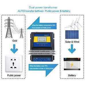 Automatic Transfer Switch 60 amp 220V ATS Solar Controller