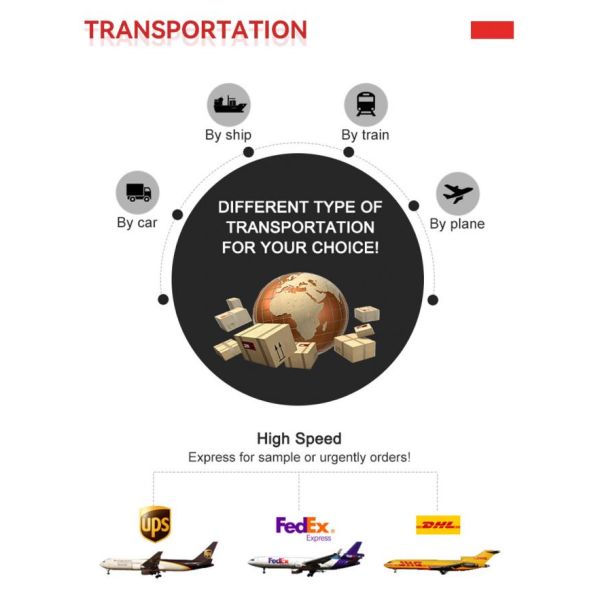 FAKRA HSD Connector 4 Plus 2 Pin Female Code Z Featuring Robust Mechanical Performance with Mating Cycles Above 25 Times
