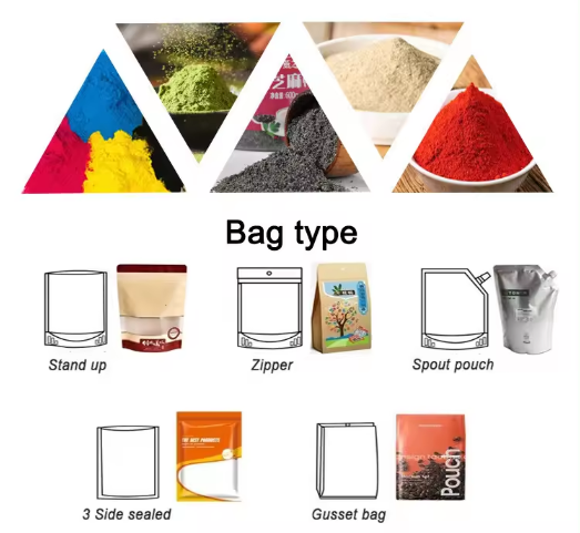 Automatic Pouch Powder Packing Machine for Food Doypack Filling Coffee Milk