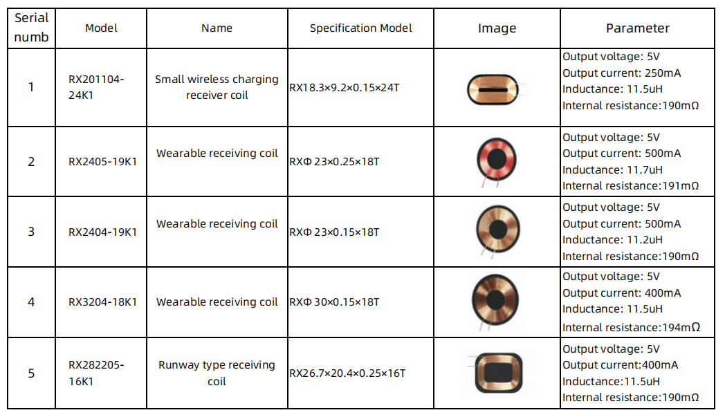 Wireless charging coil technical diagram 2
