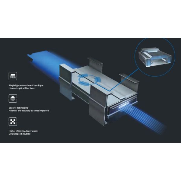 Offset Prepress A2 Plate Making Machine Thermal CTP