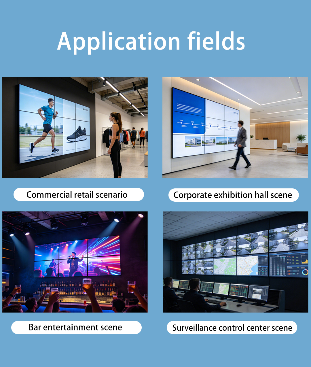 55" LCD Video Wall Splicing Screen 2x2 3x3 Matrix Controller Panel Commercial CCTV Monitor Control Room Display Factory