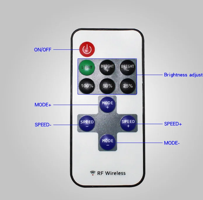 Wireless RF MINI 11 Key 6A Single Color LED Controller For Light Strip