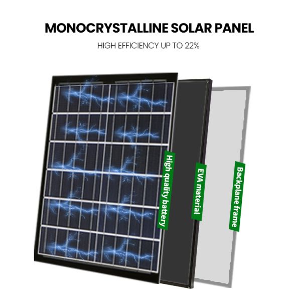 High Efficiency LED Flood Light with Adjustable Color Temperature Monocrystalline Solar Panel Optical PC Lens and Premium Brand LED Chips for Outdoor