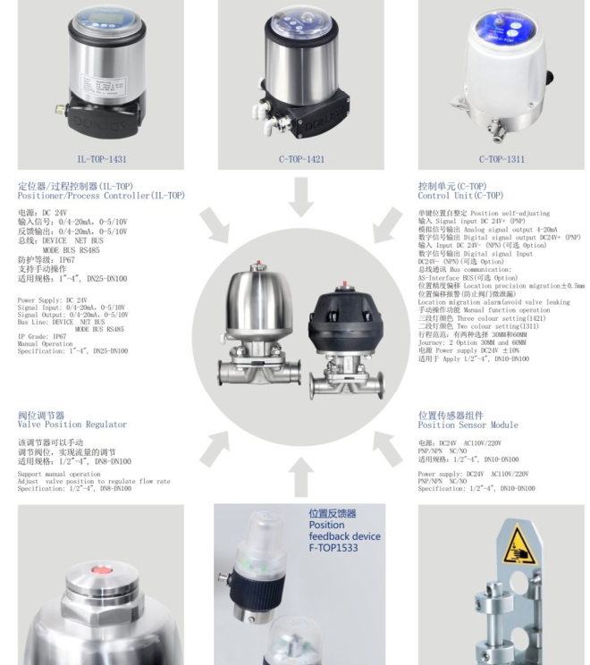 DN80 Welding 316L Multiport Pneumatic Diaphragm Valve