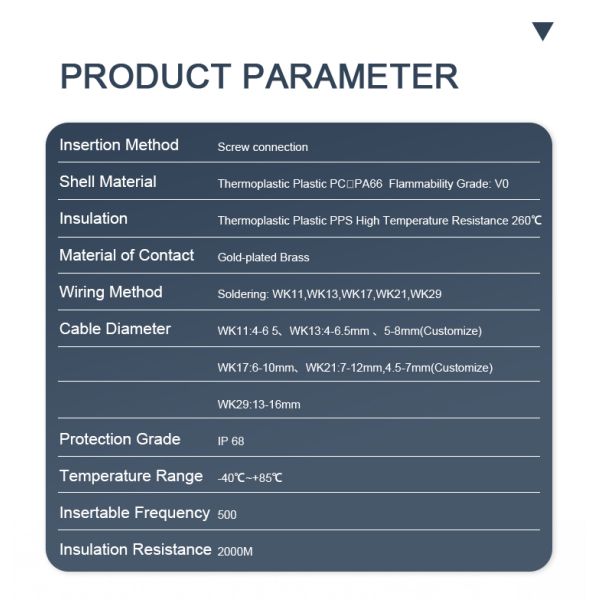 Sp Series Plug Socket Threaded Waterproof Power Connector IP68 Wk17 Flange Circular
