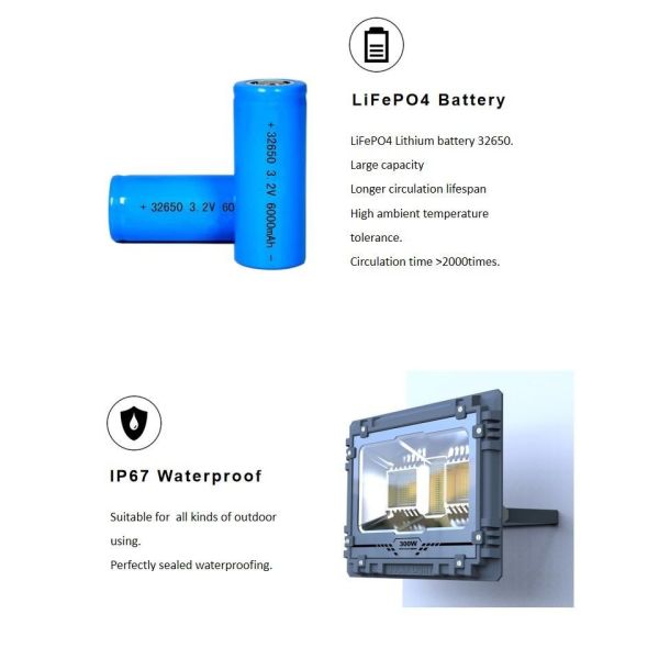 Flashing Remote Control SMD5050 LED Solar Floodlight Environmental Protection
