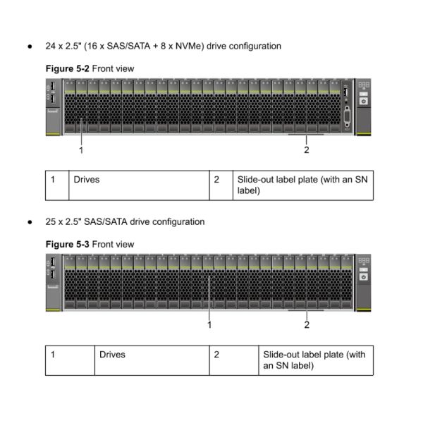 Scalable 2U Rack Huawei Fusion Server 2488 V5 Customized
