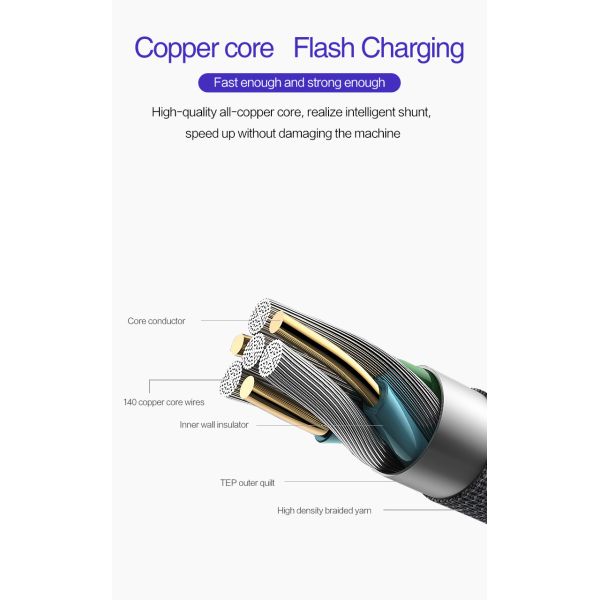 SR Mold Anti Oxidation Zinc Alloy 5A Type C USB Cable