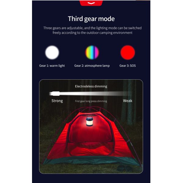 2022 New Portable Outdoor Multi-function Camping Tent Lights Rechargeable Waterproof Portable Emergency Lights