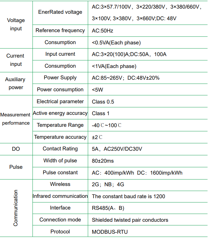 Compact Size Class0.5 ADW350 Wireless Metering Meter High Precision