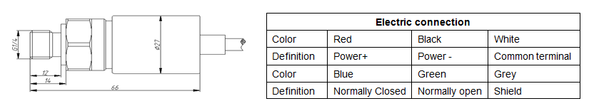 GXPS622 Adjustable pressure switch with operating temperature -20°C~60°C