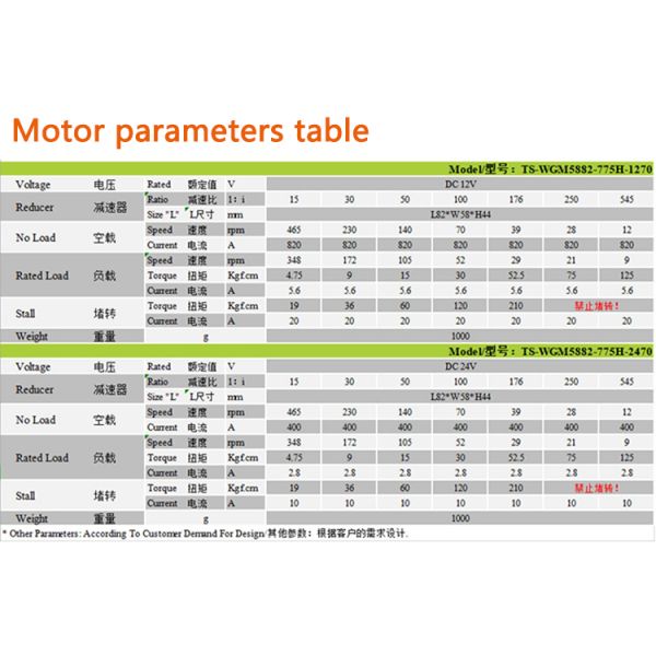 Synchronous High Torque Dc Motor Customizable 300W Waterproof