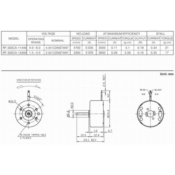 RF-300CA Customized Voltage Range Small Brushed DC Motor 24.4mm For automatic hand sanitizer,Mini Fan