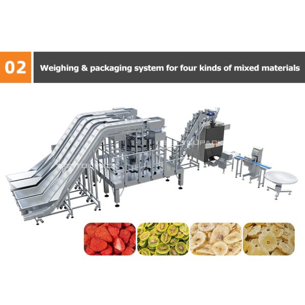 32 Head Multihead Weigher Pet Food Packaging System for Accurate Portion Control and High Speed Packing