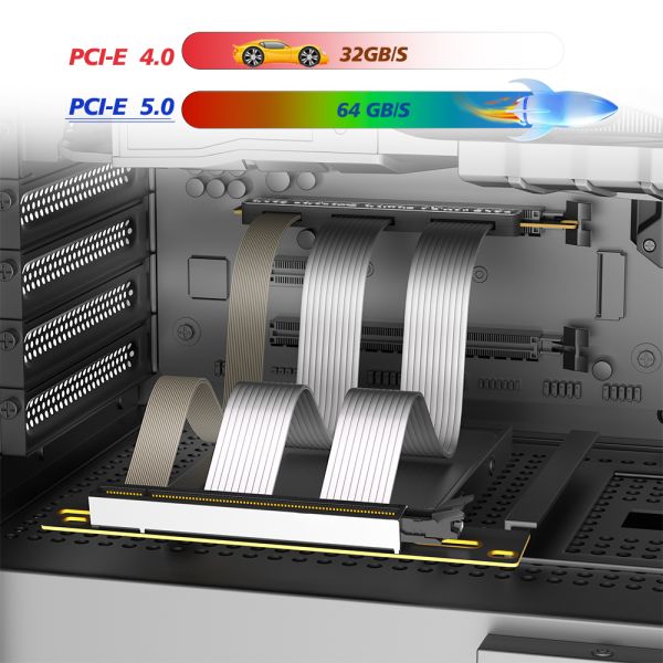 High Speed Pcie5 Riser Cable 5.0 X 16 GPU Expansion Card 90 Degree