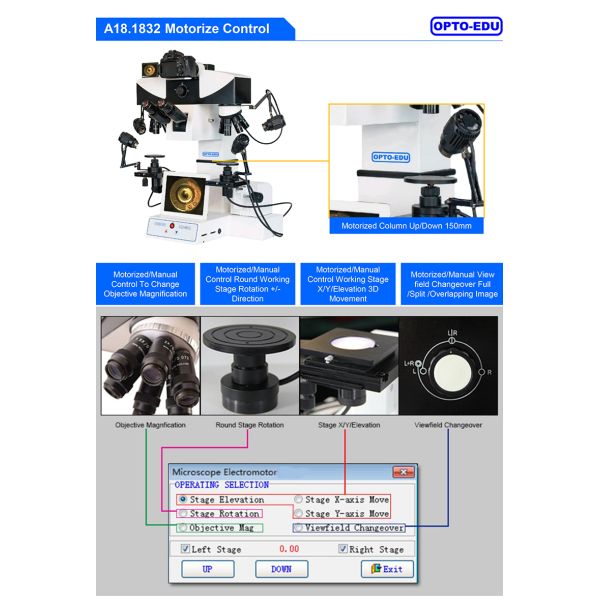 OPTO EDU A18.1832 Touch Screen Motorized/Manual Digital Comparison Microscope 2x~240x
