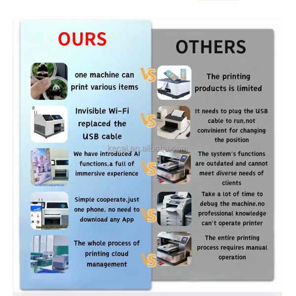 KECAI Ai Drawing Function Mobile Cover Picture Printer A5 UV Printer for Phone Cases Smart Phone Case UV Flatbed Printer
