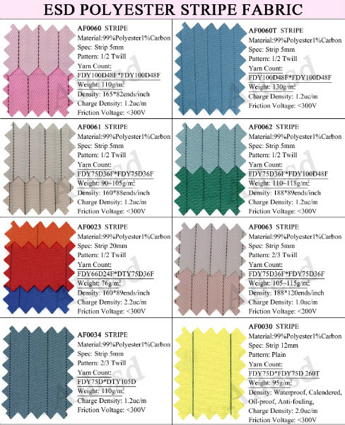 Washable Lint Free Cleanroom ESD Anti Static Fabric