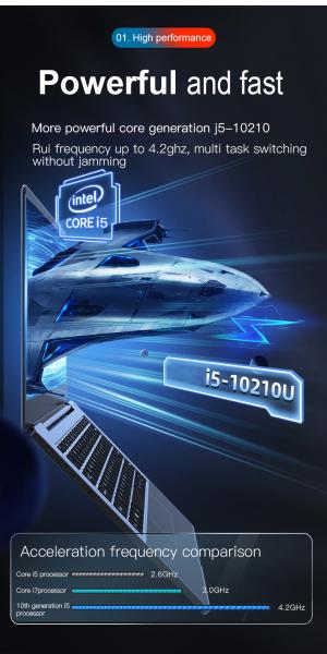 1.80GHz Ultra Thin Laptop Computer Intel I5 10210U CPU 14" 3840 × 2160 IPS