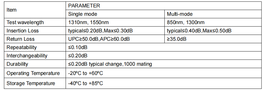 SM/MM Fiber Type FTTH Loop Back Fiber Optic Patchcord with Operating Temperature -20C～ 60C