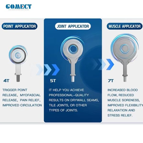 Innovative Magnetic Therapy Device