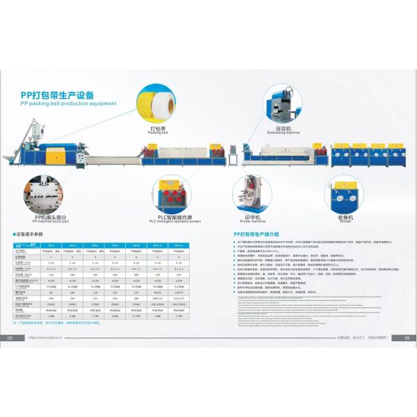 PP packing belt production equipment, single screw PP belt manufacturing machine, thickness: 0.3-1.2mm,Model:JTPP-110