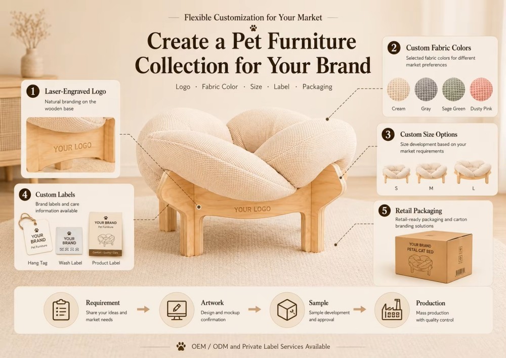 Eco-Friendly Sturdy Solid Wood Frame Elevated Cat Bed With Removable Washable Cover
