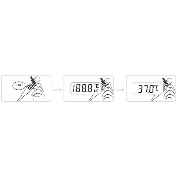 Flexible Basal Digital Thermometer Body Thermometer Digital Thermometer Prices