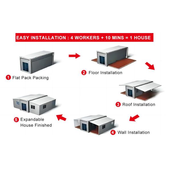 Breathable Extendable Prefabricated House Customized Mobile Windproof Foldable Expandable Steel Container Living House