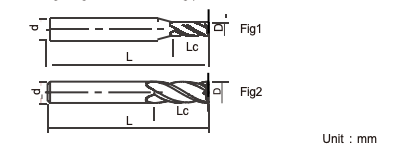 High Precision Hss End Mill Cutter Solid Carbide End Mill Cutter With Thick Core Design