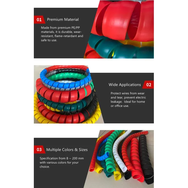 Spiral Cable Wire Wrap Management Protector Sleeve Computer Electrical Wire Organizer Sleeves Spiral Guard Hydraulic Hose